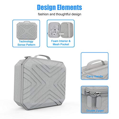 Newooh Estojo de transporte compatível com Oculus Quest 2 VR Gaming Headset Capa protetora à prova d