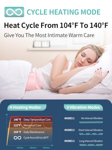 Image of Slimpal Heating Pad for Period Cramps, Portable Cordless Electric Heating Pad for Menstrual Pain Relief, Stocking Stuffers, Rechargeable Wearable Heat Pad for Her Women Girl Wife, Pink