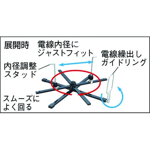 ✨DENSAN　中古　VR-480B　電工ペンチ　Vマワール✨うるま市田場✨ ヨドバシ.com - デンサン DENSAN Vマワール(ブレーキ付) VR-480B 通販