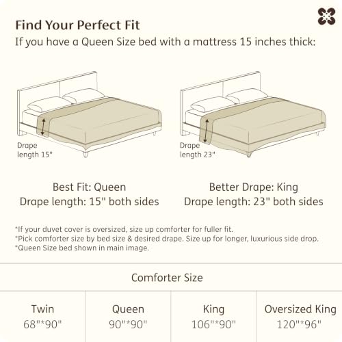 Image of Bedsure PureWoven Feather Down Comforter Queen Size, All Season Duvet
