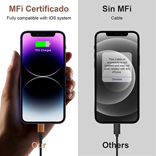 [ Apple Mfi Certified 2Pack ] Iphone Charger,Lightning Cable, Fast Charging Cables For Apple Iphone 12/11/11Pro/11Max/ X/Xs/Xr/Xs Max/8/7/6/5S/Se/Ipad Mini Air (3Ft, Brown) #TOP6