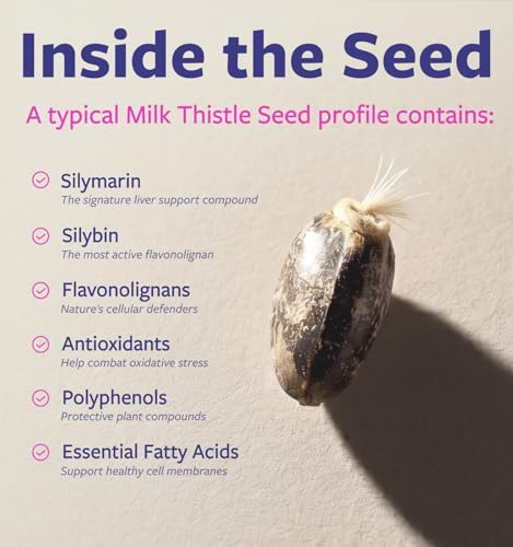PURE CO Organic Milk Thistle