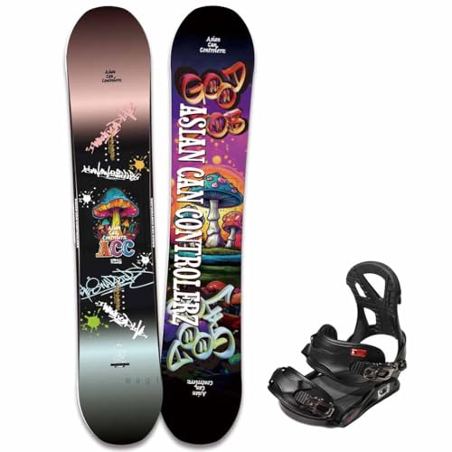 Xm[{[h  Y fB[X 2_ Zbg nCubh Lo[ {[h ACC G[V[V[ RIZE Og 2026 uh {[h p[N  ubN 147