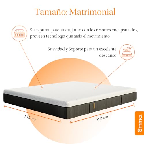 La mejor comparación de Colchon Magnus - 5 favoritos. 29 Colchon Magnus marca Emma (2)