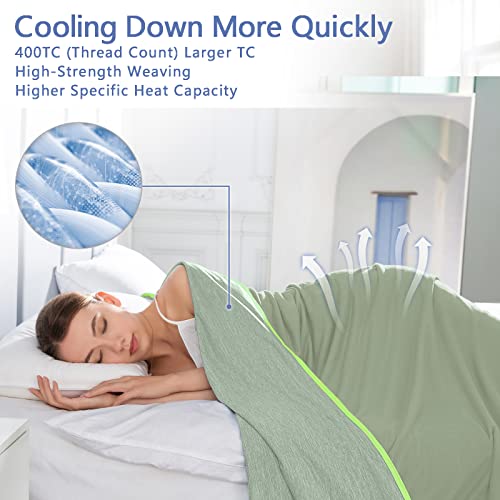 Topcee Cooling Blanket For Night Sweats Absorbs Heat To Keep Adults, Children Cool On Warm Nights, Q-Max 0.5 Cooling Blankets For Hot Sleepers, Ultra-Cool Lightweight Sofa Throw Blanket (50"X70") #TOP2