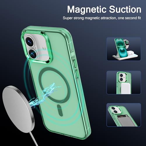 Coque iPhone Plus Magsafe fine résistante aux chocs S. Tedazo - 2