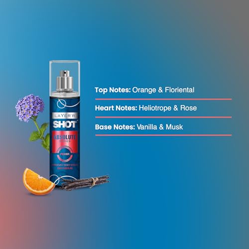 Image of LAYER'R SHOT Body Spray Combo for Men, 50ml Pack of 5 | Craze, Game, Power, Iconic & Imperial | Long-Lasting Deodorant Set with Bold, Fresh, Warm & Spicy Fragrance | Perfect All Day Freshness & Every Occasion