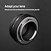 Urth Lens Mount Adapter: Compatible with FD Lens to EF-M Camera Body