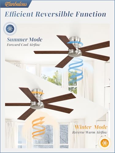 Image of Fanbulous 42 Inch Brushed Nickel Ceiling Fan without Lights, Modern, Remote