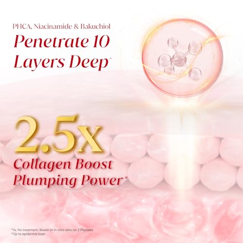 Image of Olay Regenerist Ultra Firming Serum | PHCA, Bakuchiol, Collagen Peptide | Firm and Smooth Skin from Day 1 | Lightweight Texture | Dermatologist Tested | All Skin Types Including Sensitive Skin | 30ml