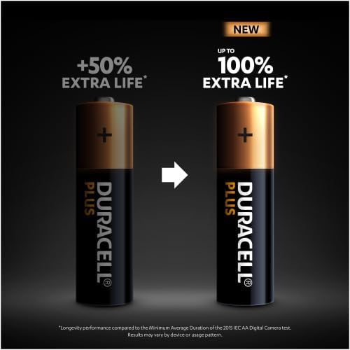 Duracell Plus AAA 1.5V Battery (Pack of 16)