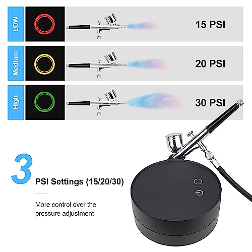 Adjustable Airbrush Compressor Kit - 3 PSI Settings up to 30 PSI, Dual Action Airbrush with Multiple Nozzles and Accessories for Painting, Model Spray, Nail, Makeup, Cake Decoration & Tattoo - Image 4