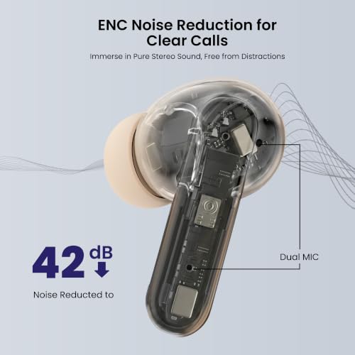 Image of AROMA TWS31 with Upto 36 Hrs* Playtime BT V5.4, Type C Fast Charging True Wireless Earbuds
