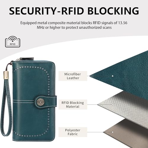 Image of Wristlet Wallets for Women Leather Credit Card Holder Bifold Blue | RFID Blocking, Large Capacity, Ladies Phone Clutch Purse with Zippered Coin Pocket