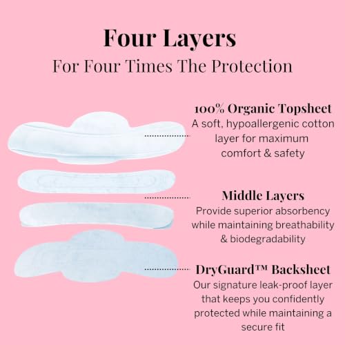 Image of Pixie Organic Cotton Ultra Thin Mini Pads Teens - Liners with Wings - Light Absorbency Menstrual Pads - Hypoallergenic, Unscented & Biodegradable for Feminine Care - 32 Count