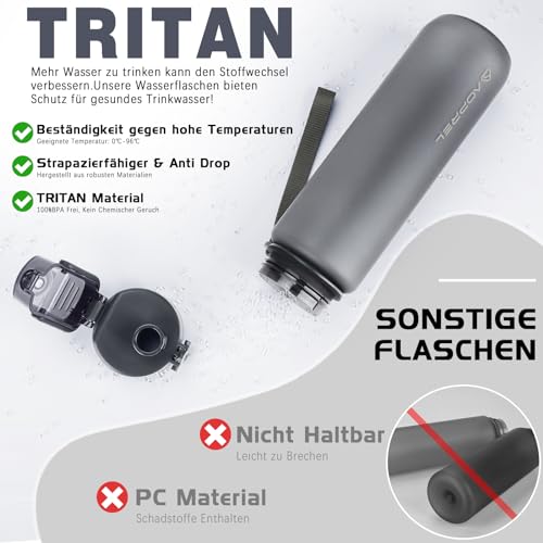 AOPREL Trinkflasche 1l, Trinkflasche Sport Tritan & BPA-Frei Wasserflasche Mit Filter und Bürste, Auslaufsicher Sportflasche Für Fitness, Wandern, Camping, Schule und Büro 4