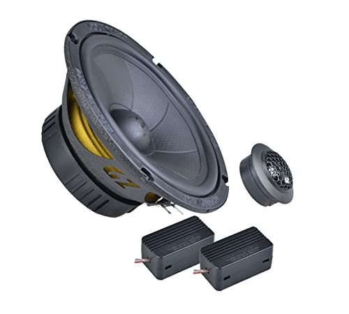 Dimensioni di montaggio Euro-DIN