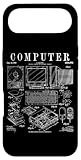 Installation facile Computer Gamer Geek Vintage IT Matériel PC Imprimé Brevet Coque pour iPhone Air