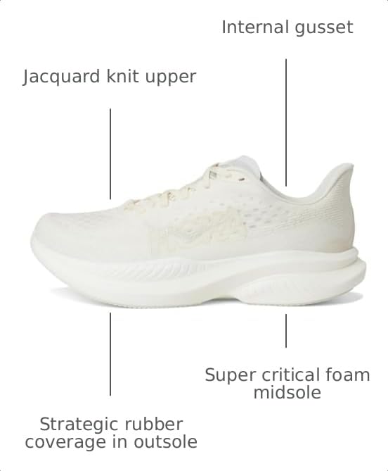 Image of Hoka Men's Clifton 9