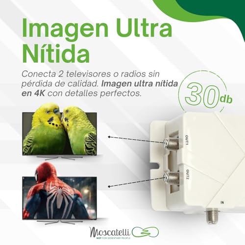Miniatura 5 de Moscatelli Antena Tv Omnidireccional Tdt Dvb-T T2 Exterior Para Autocaravana - Filtro Integrado Lte 4g - 12v-24v-220v - Impermeable, Protección Anti-Uv- Kit Completo De Cables Y Potente Amplificador