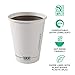 ECO PRODUCTS Compostable Disposable GreenStripe 12oz Coffee Cups, Case of 1000, White Single Wall Hot Paper Cup, Plant Based PLA Lining, Biodegradable 4