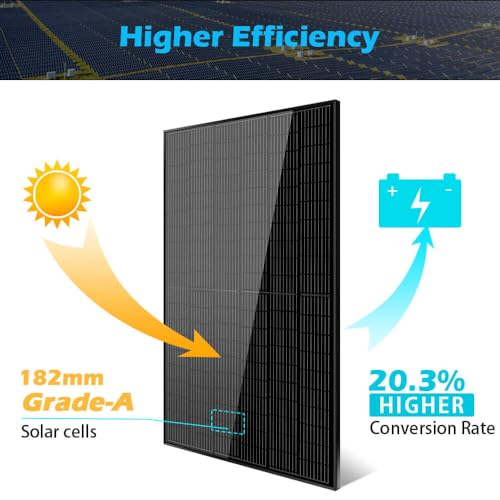 SUNGOLDPOWER 4pcs 370W Solar Panels Monocrystalline, Grade A Solar Cell, Waterproof IP68, High Efficiency Solar Panel On/Off Grid Supplies for Charging Station, Household, Marine, RV, Tiny House,Black