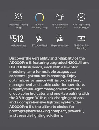 Godox AD200 Pro II GODOX AD200Pro II AD200ProII, 200Ws TTL