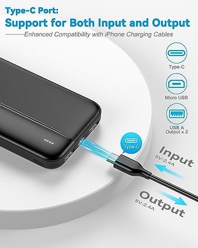 GREPRO Power Bank 10000mAh,Powerbank Klein mit Typ‑C‑Eingang – Ansicht 3
