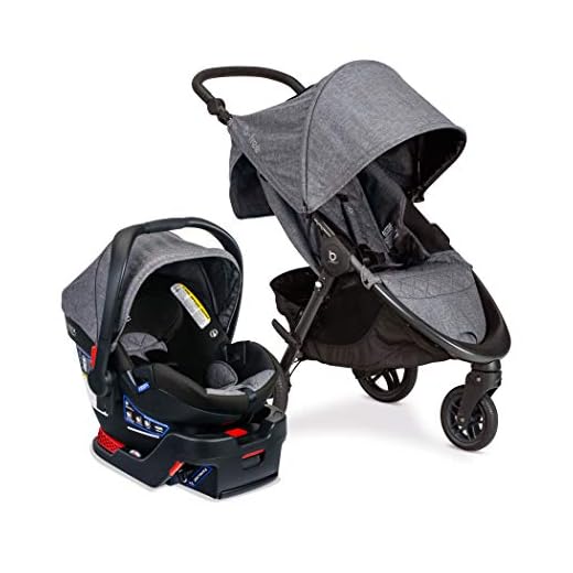 Britax B-Free & B-Safe Gen2 Flexfit Travel System, Vibe