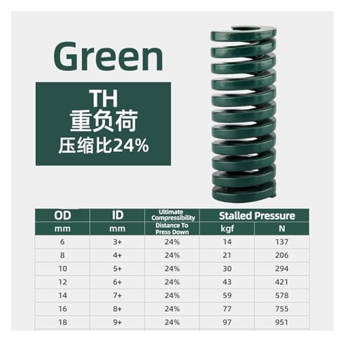 Ressort de compression pour charge lourde 18x9x80mm indispensable pour moules - 2