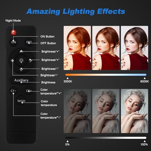 Image of Soonpho Softbox Lighting Kit, 22'' Octagon Softbox Photography Lighting-Kit with Softbox 22Inch /55cm (2 Pack), 85W 3000-6000K Remote Control, Studio Lights for Video Recording