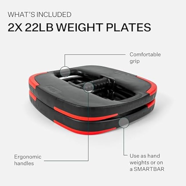Les Mills? Dual Purpose Ergonomic Exercise Weight Plates for Total Body Workouts
