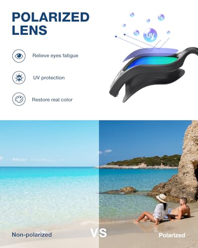 ZIONOR G1 Air Polarized Swim Goggles for Pool and Open Water - Image 2