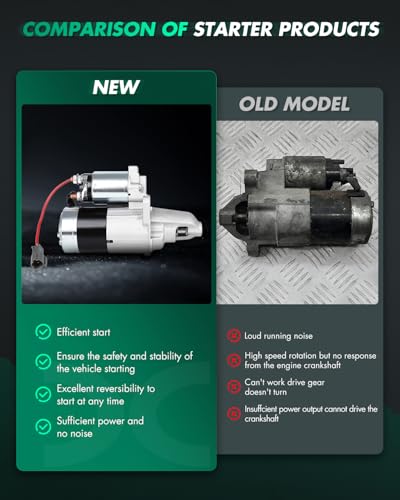 Image of SCITOO Starter Motor fit for 1995-1998 for Nissan 200SX 1.6L w /Manual Transmission,1993 for Nissan NX 1.6L w /Manual Transmission Replacement Starter 1729517688