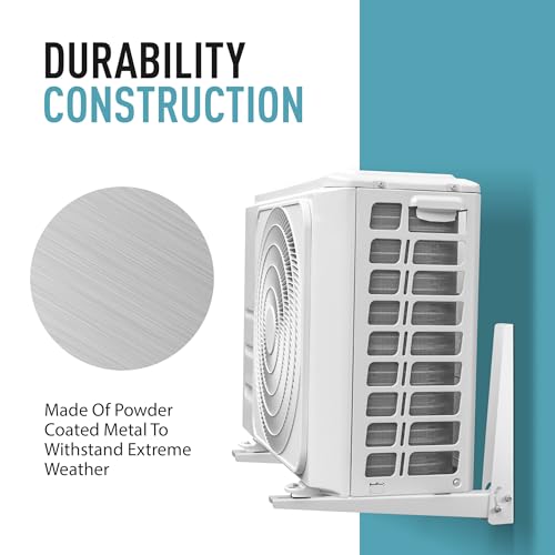 Product Variant View