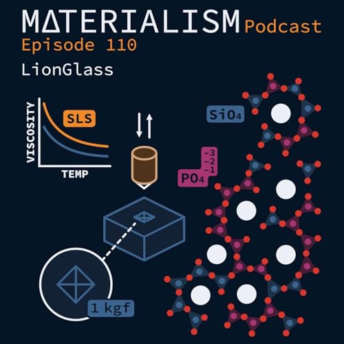 Episode 110: LionGlass Podcast Por arte de portada