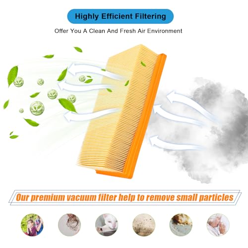 2 Stück Flachfaltenfilter Filter für Bosch GAS 35 L AFC, GAS 35 L SFC+, GAS 35 M AFC, GAS 55 M AFC Staubsauger,Ersatzfilter für Kärcher 6.904-367.0 Nass-/Trockensauge NT25/1 Ap, NT 30/1,NT35/1 Ap