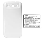 samsung galaxy s3 gt-i9305 lte rooten Technische Daten: Kapazität: 3300 mAh / 12.21 Wh | Spannung: 3.7 V | Typ: Li-Ion (Ohne NFC) | Maße: ca. 63 x 50 x 11 mm Gewicht: ca. 71 g