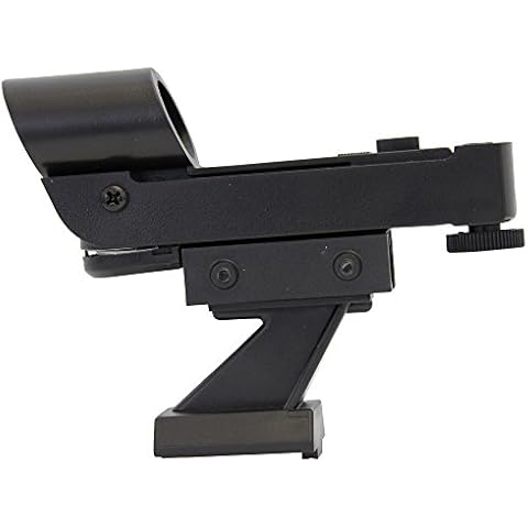 Chercheur LED Omegon Cover