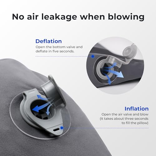 FLEXTAILGEAR Neck Contour Inflatable Camping Pillow,Ergonomic Travel Pillow with Washable Cover,TPU Material, Ideal for Camp, Hiking, Airplane - Comfortable Sleep Aid (grey) - Image 5