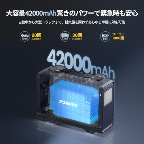 JESIMAIK ジャンプスターター V9M 12V/24V車全般対応 42000mAh/155Wh大容量 3000Aピーク電流 長寿命 充放電サイクル1000回 僅か1.98kg 軽量設計 ガソリン/ディーゼル車 60回連続始動可 -20℃～60℃使用 高安全性 八重安全機能 USB出力 LEDライト搭載 多機能 大型トラック バイク ポート 緊急始動 PSE認証済