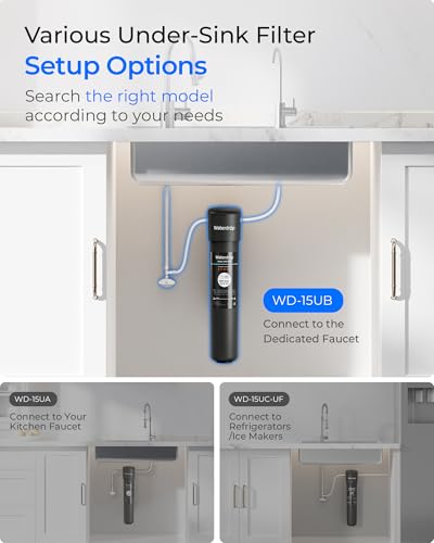 Multi-Stage Under Sink Filtration System