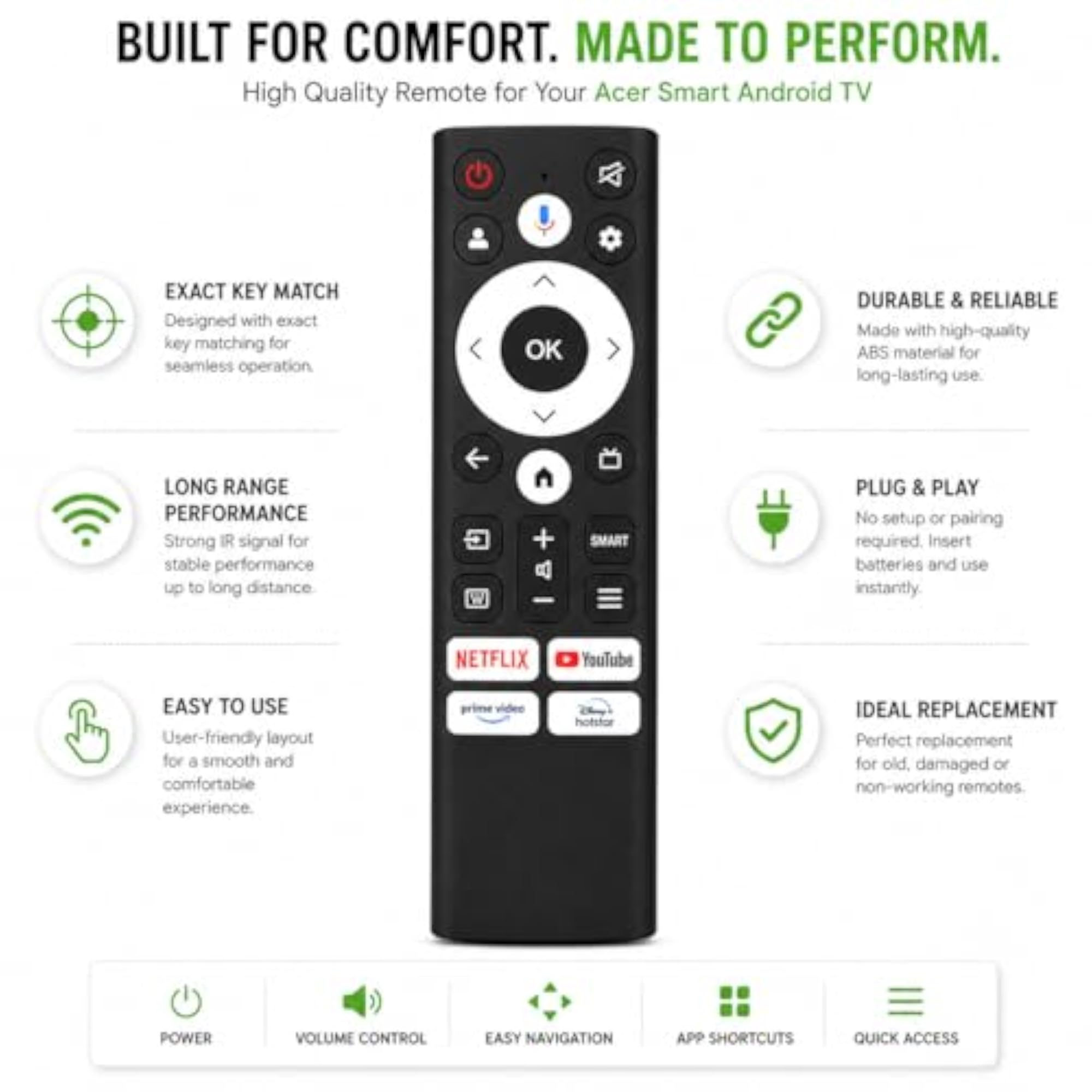 Remote Compatible with Acer Smart Android TV