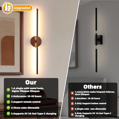 Image of Wall Sconces Battery Operated Set of Two, Faux Walnut Finish Wall Light with Remote Control 350 Rotate, 27.6 Inch Dimmable USB Rechargeable Wall Lamp for Living Room Bedroom Hallway
