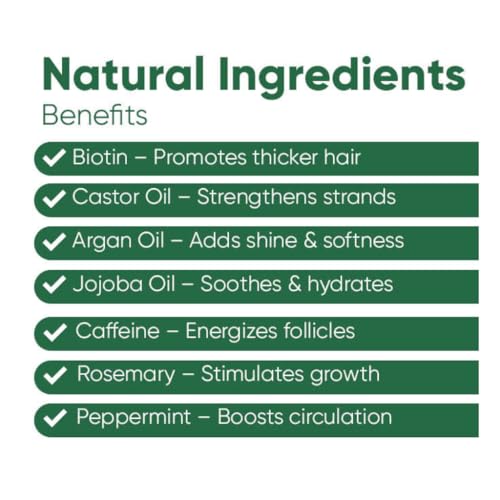 Image of Seddy Hair Growth Oil, 3.4 Fl. Oz | With Biotin, Caffeine, Rosemary, Peppermint, Argan, Castor & Jojoba, Scalp Treatment for Thinning Hair, Breakage & Dryness