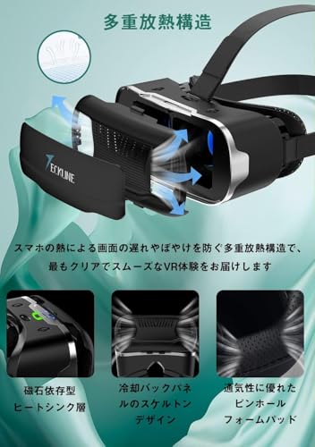 VR SHINECON VRゴーグル スマホ用 G09+B3 の商品画像 6