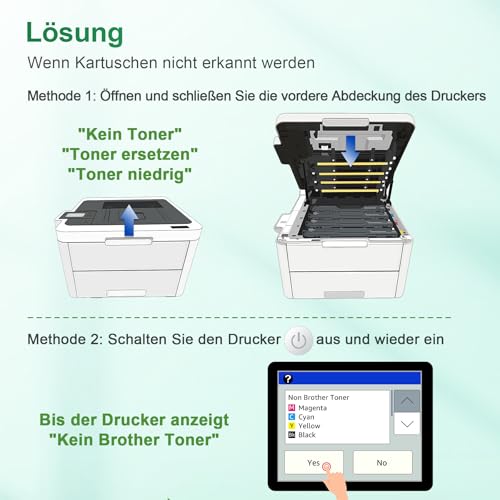 TN248XL Kompatibel für Brother MFC-L3760CDW Toner TN248 Brother DCP-L3560CDW Brother MFC-L3740CDW Toner MFC-L3740CDWE Brother HL-L3240CDW MFC-L8390CDW MFC L3760CDW DCP-L3520CDWE TN 248 XL TN-248XL