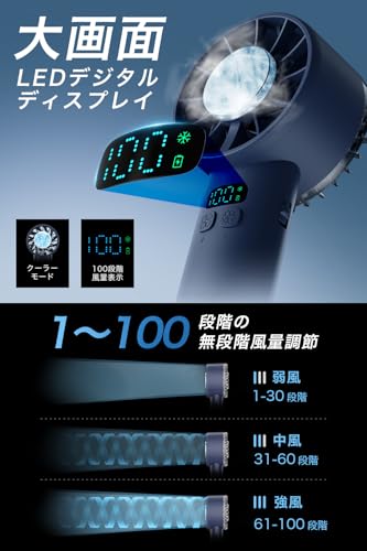 櫻の萌 【2025年夏モデル】 携帯扇風機 冷却プレート ハンディファン の商品画像 5