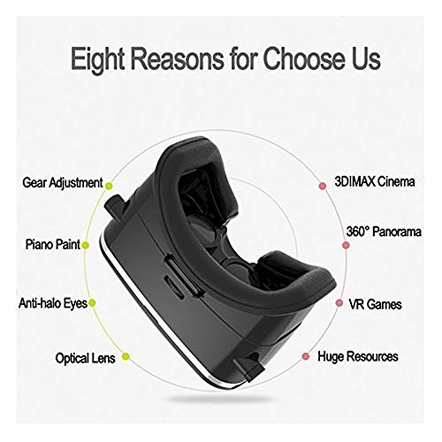 HDCM Occhiali Visore VR 3D 360° Realtà Virtuale