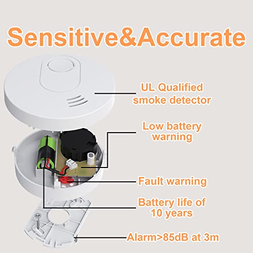 Andyssey 10-Years Life Smoke Alarm Photoelectric Sensor With Sealed Battery, 3V Battery With Low Battery Failure Warning/Test Button/Smoke Detector Ul Listed Gs526A-4 #TOP3